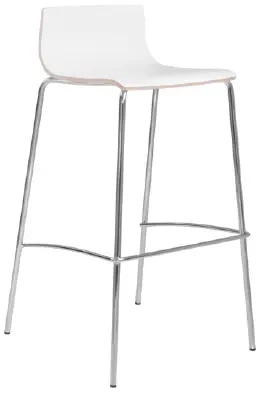 Multiply Stool